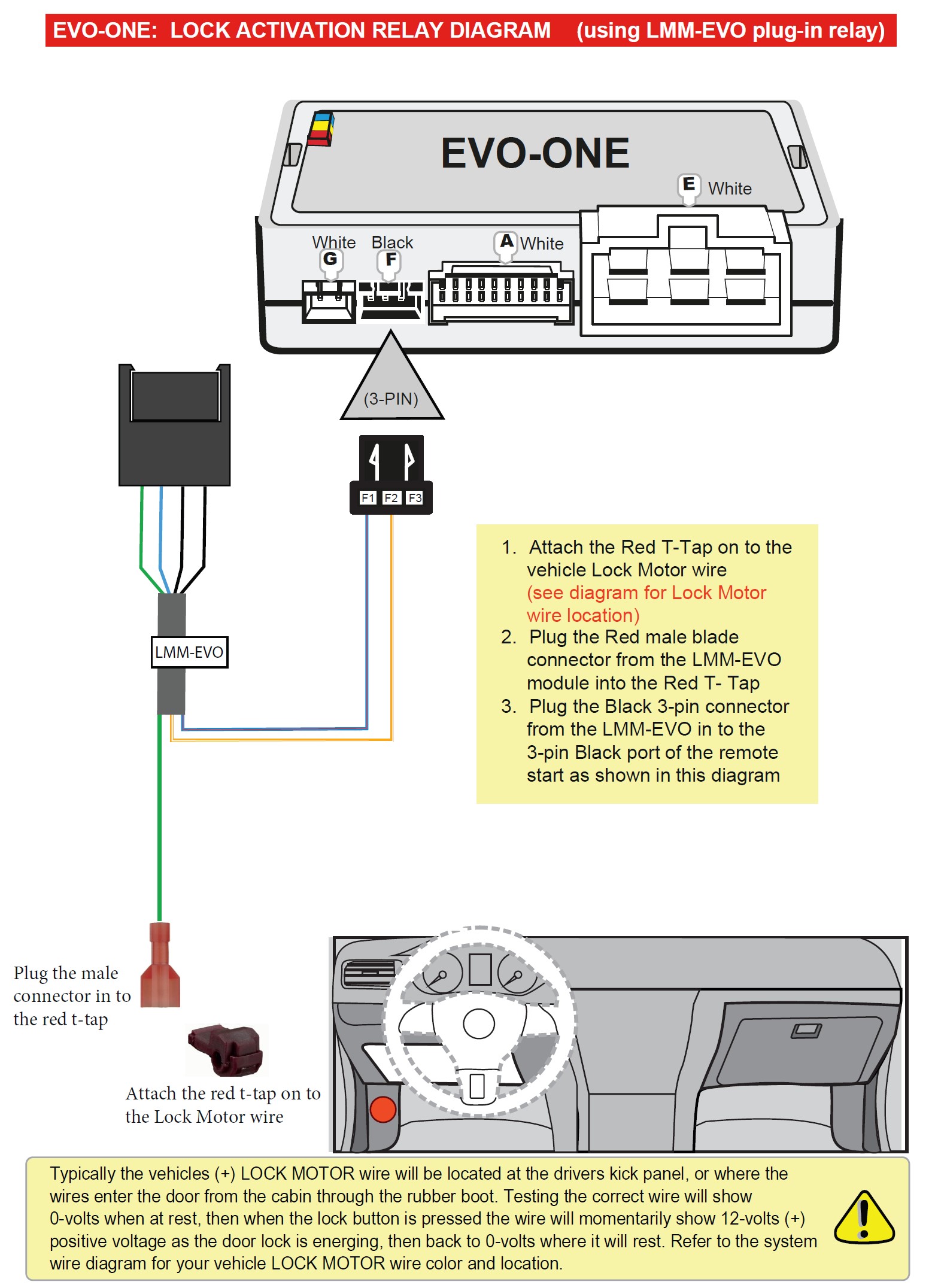 LMM-EVO EVO-ONE ACTIVATION RELAY DIAGRAM