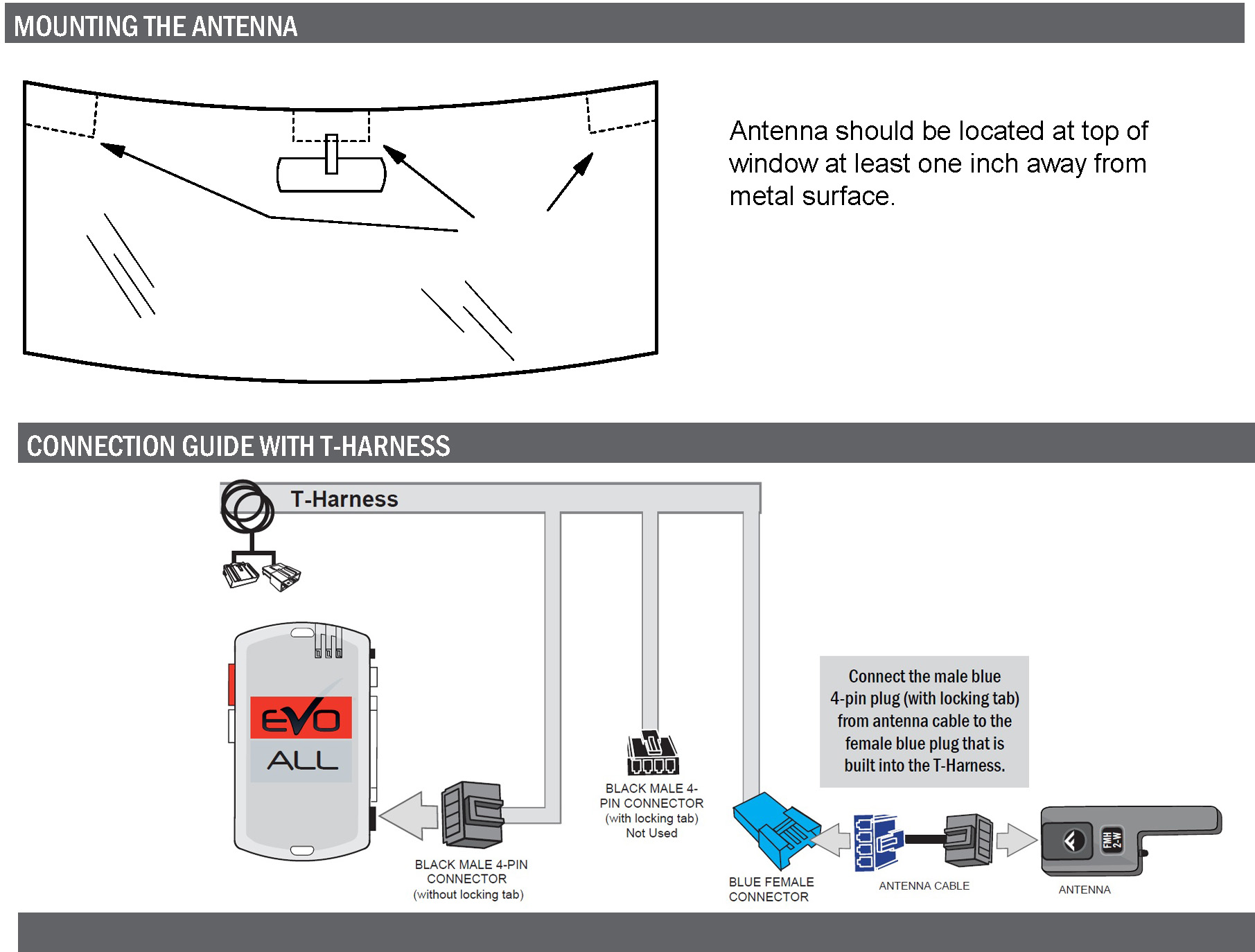 RFK411 DIAGRAM WITH THARNESS BLUE