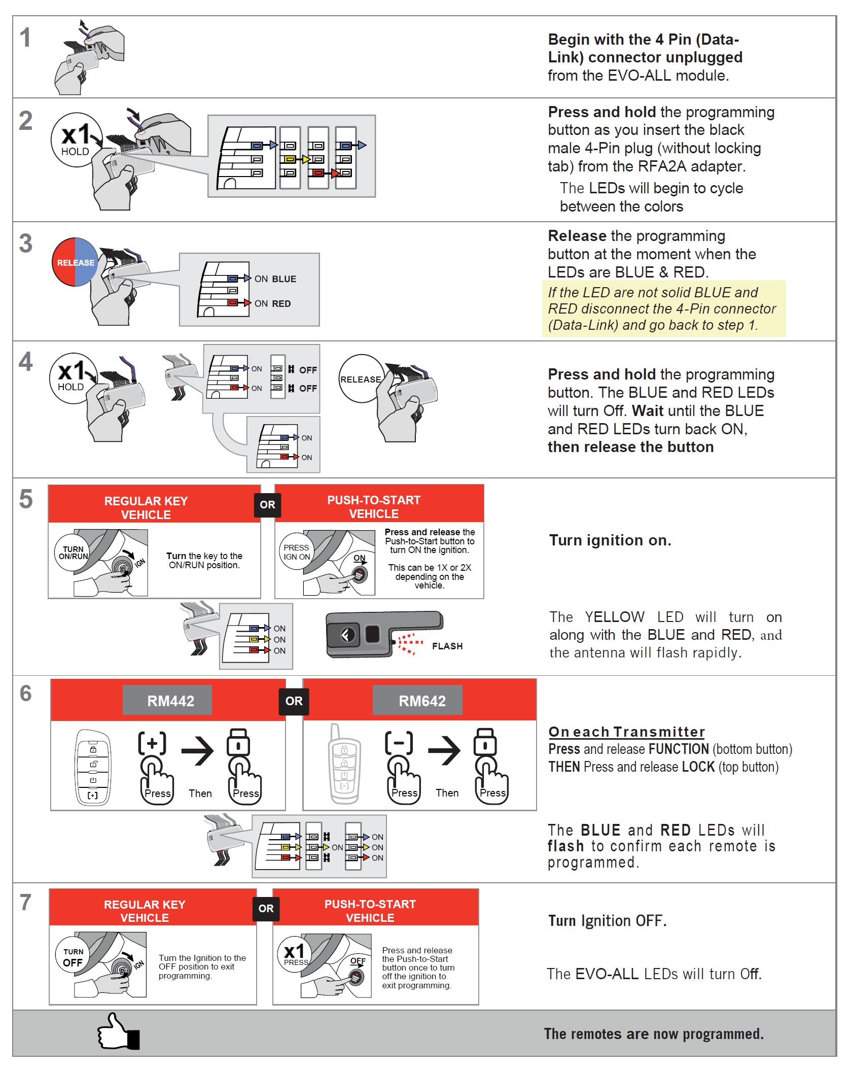 RFK442_RFK642-EVOALL-PROG